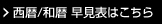 西暦/和暦 早見表はこちら